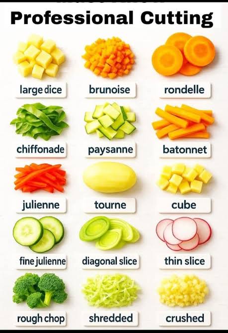 cortes de vegetales